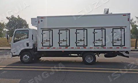 Personalización profesional