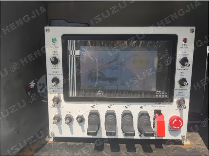 panel de control muti-funcional