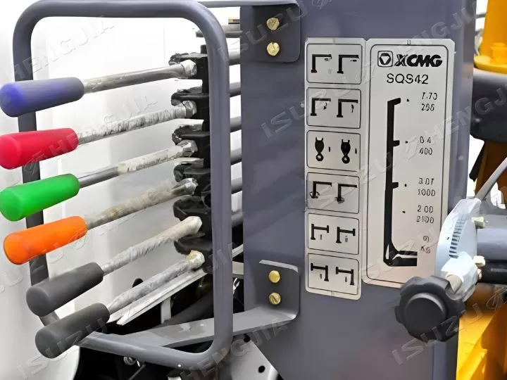 Dispositivo de control